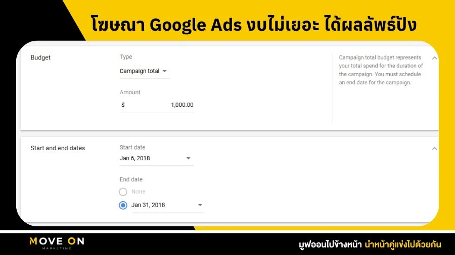 โฆษณา Google Ads งบไม่เยอะ ได้ผลลัพธ์ปัง