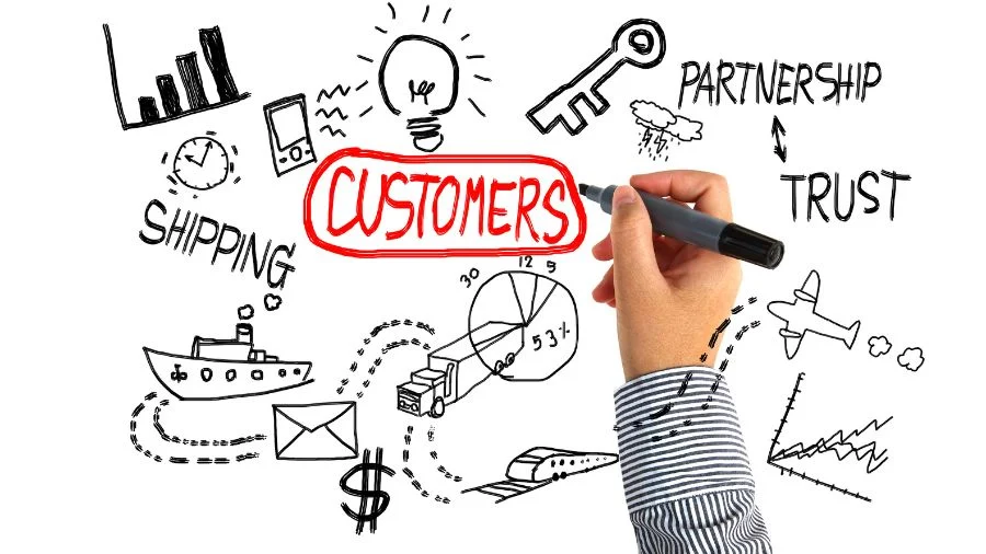 ความสำคัญของการทำความเข้าใจ Customer Journey
