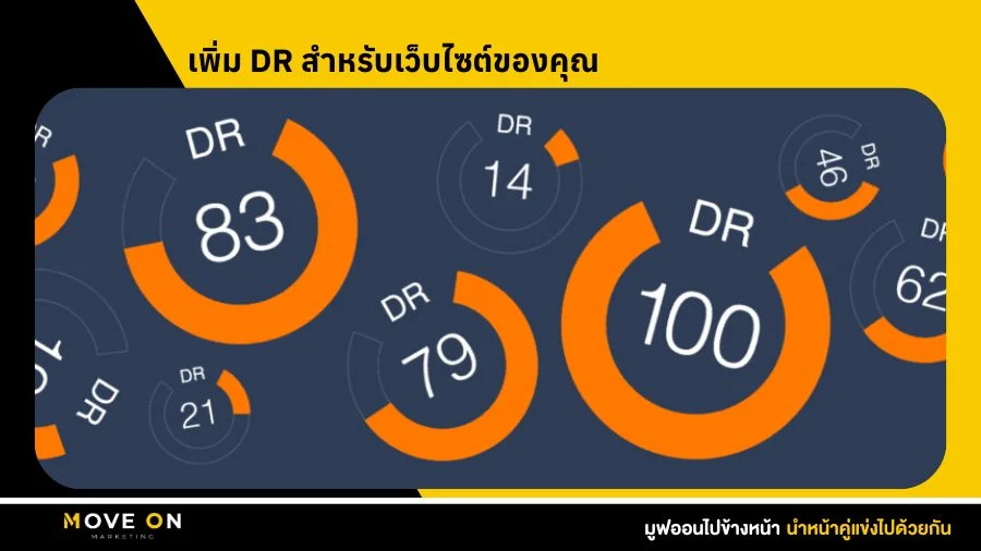 เพิ่ม DR สำหรับเว็บไซต์ของคุณ