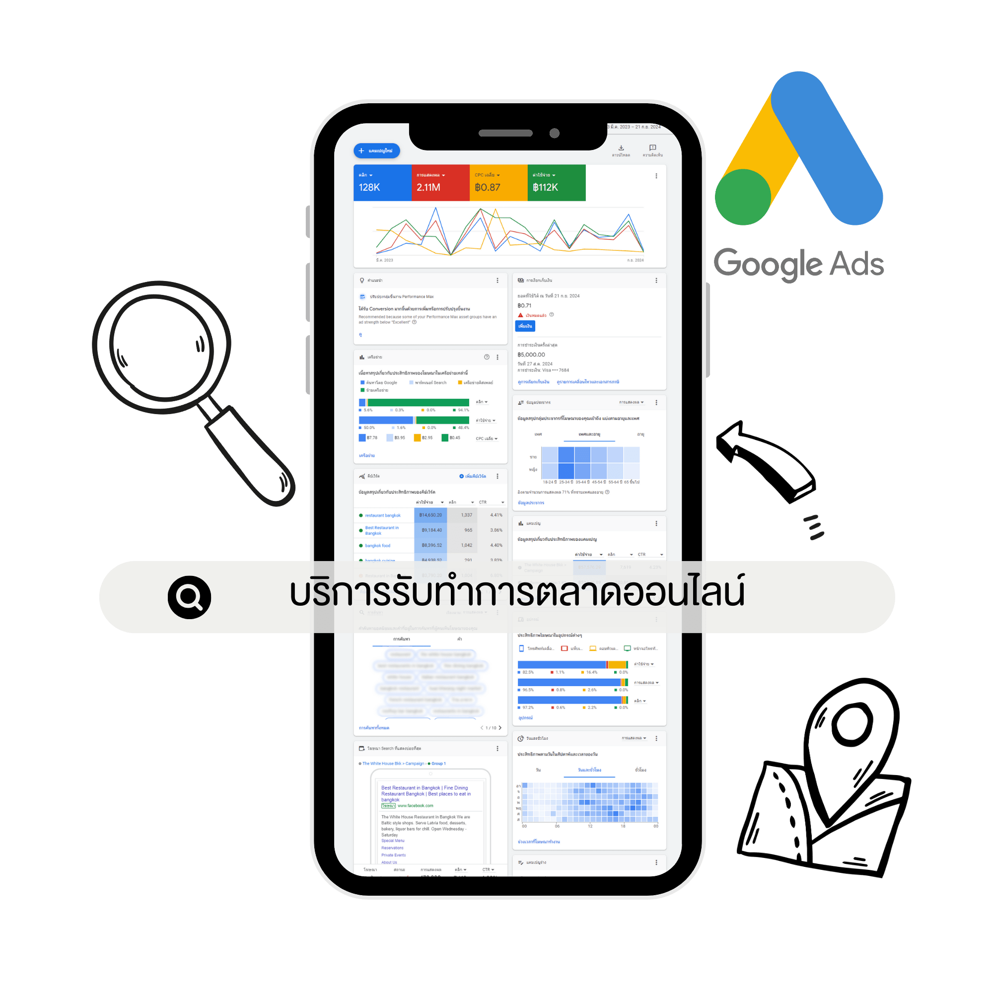 บริการ Google Ads แสดงโฆษณาติดหน้าแรก นำคู่แข่ง