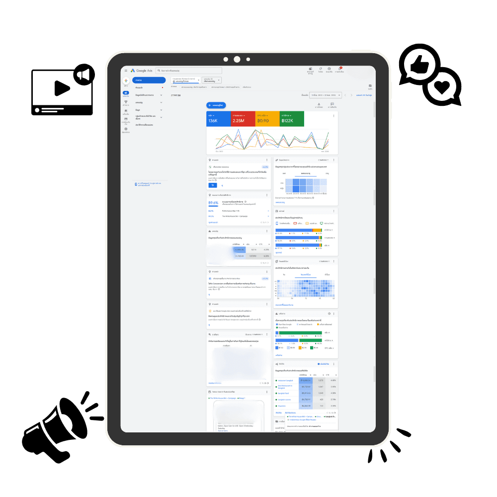 บริษัทรับทำ Google Ads