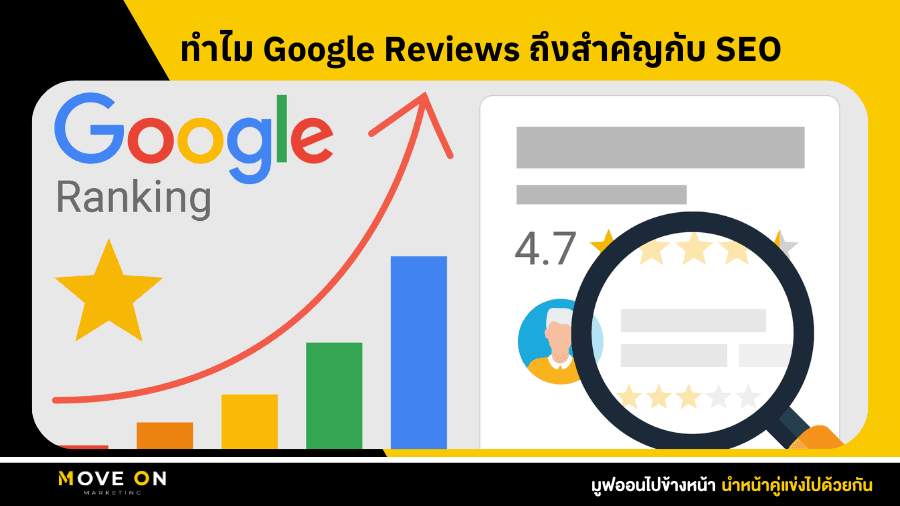 ทำไม Google Reviews ถึงสำคัญกับ SEO