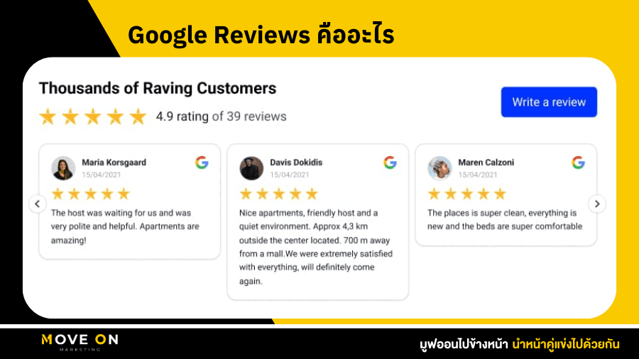 Google Reviews คืออะไร