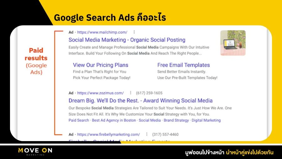 Google Search Ads คืออะไร
