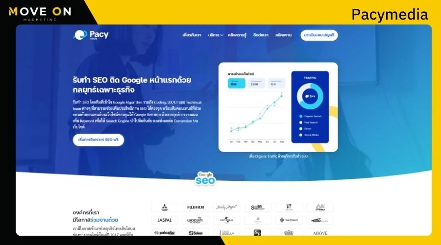 บริษัท Pacymedia