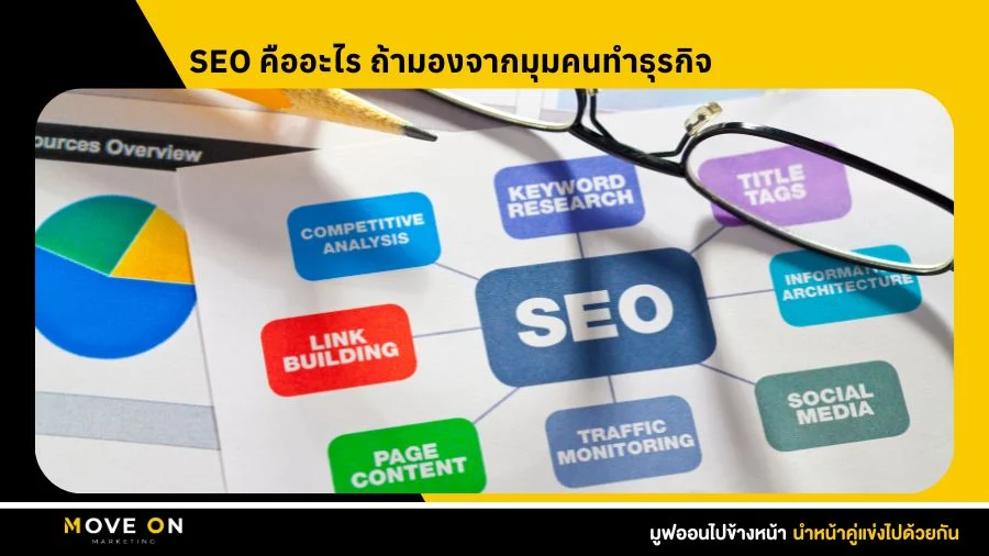 SEO คืออะไร ถ้ามองจากมุมคนทำธุรกิจ