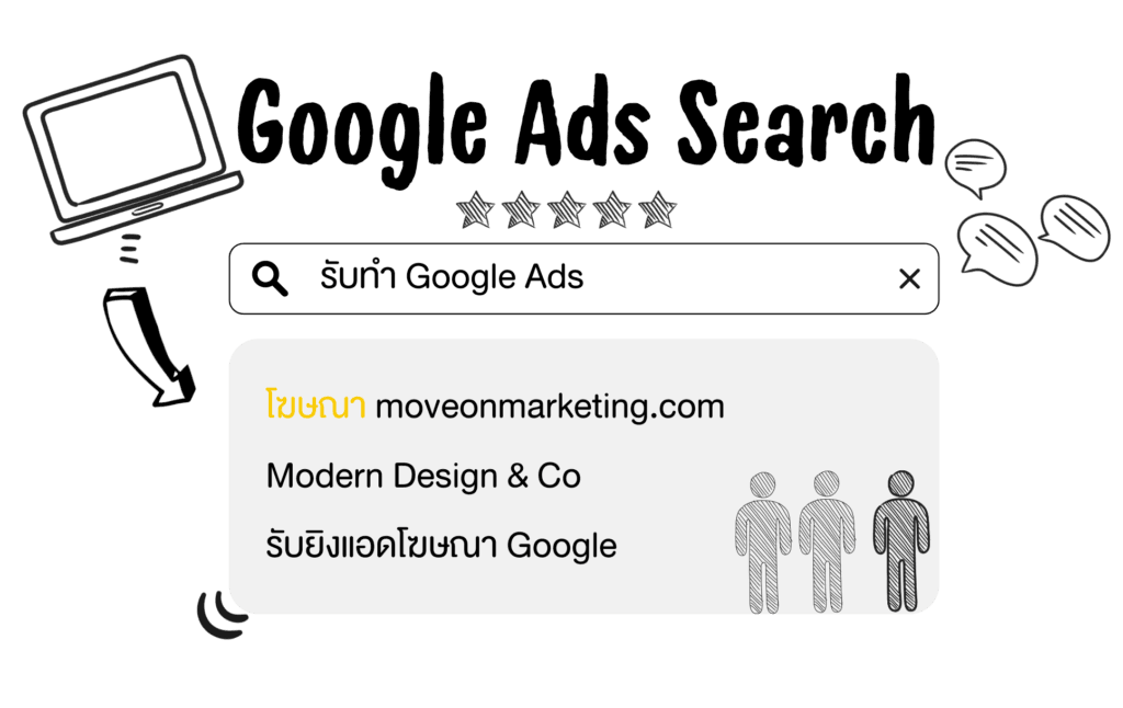 Search การค้นหา แสดงธุรกิจ