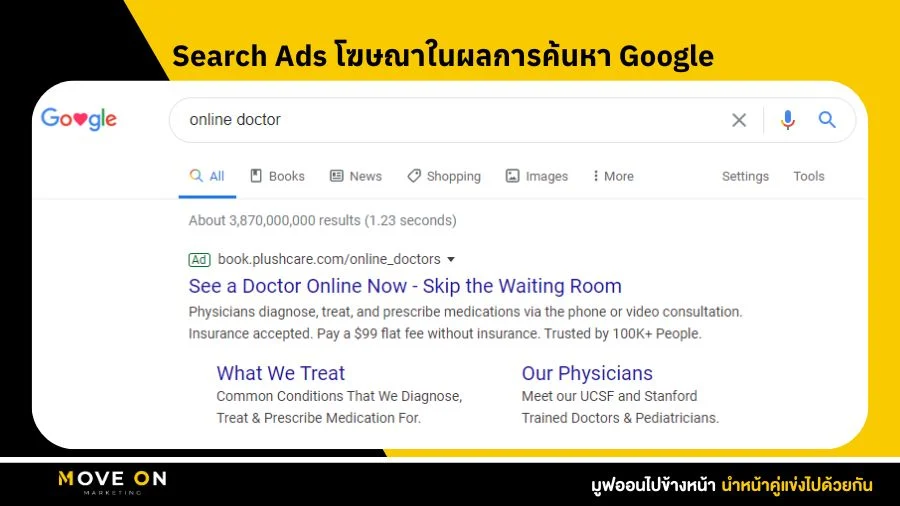 Search Ads โฆษณาในผลการค้นหา Google