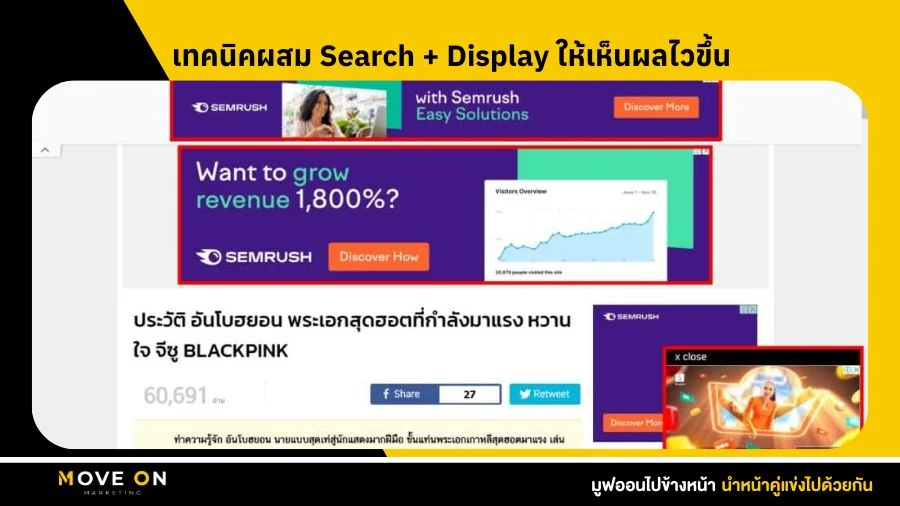เทคนิคผสม Search + Display ให้เห็นผลไวขึ้น