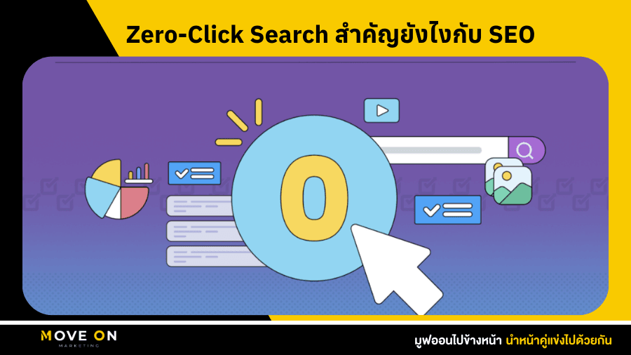 Zero-Click Search สำคัญยังไงกับ SEO