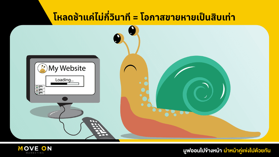 โหลดช้าแค่ไม่กี่วินาที