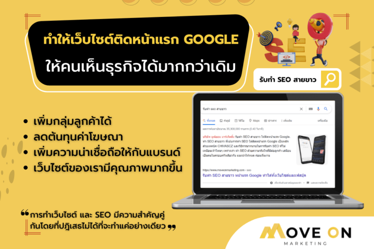 รับทำ SEO ให้เว็บไซต์ติดหน้าแรก Googleให้คนเห็นธุรกิจคุณได้มากกว่าเดิม