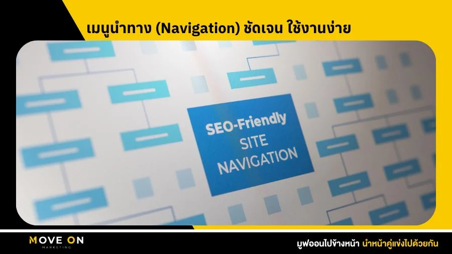 Navigation