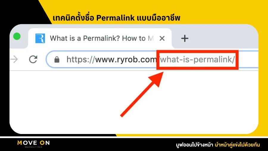 เทคนิคตั้งชื่อ Permalink แบบมืออาชีพ