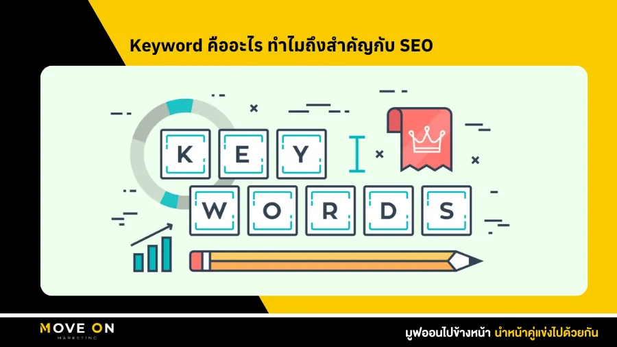 Keyword คืออะไร ทำไมถึงสำคัญกับ SEO