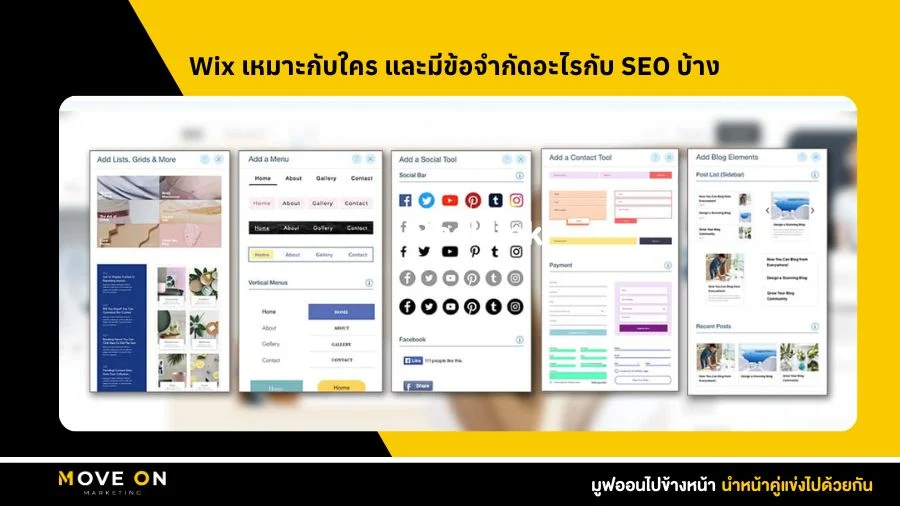 Wix เหมาะกับใคร