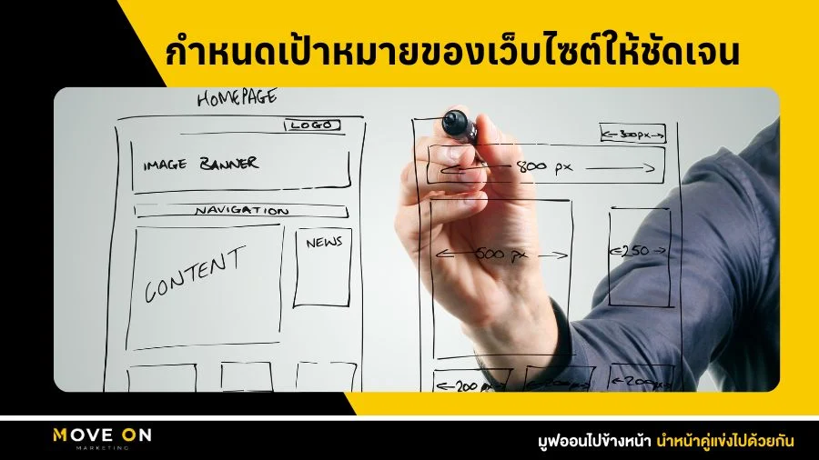 กำหนดเป้าหมายของเว็บไซต์ให้ชัดเจน