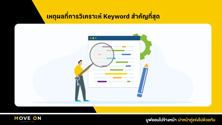 เหตุผลที่การวิเคราะห์ Keyword สำคัญที่สุด