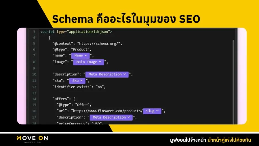 Schema คืออะไรในมุมของ SEO