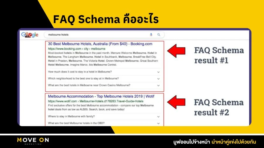 เริ่มใช้ FAQ Schema ให้เว็บคุณโดดเด่นบน Google แบบง่าย ๆ • มูฟออน ...