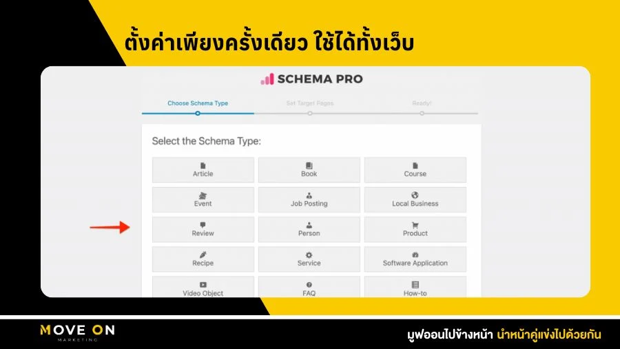 ตั้งค่าเพียงครั้งเดียว ใช้ได้ทั้งเว็บ