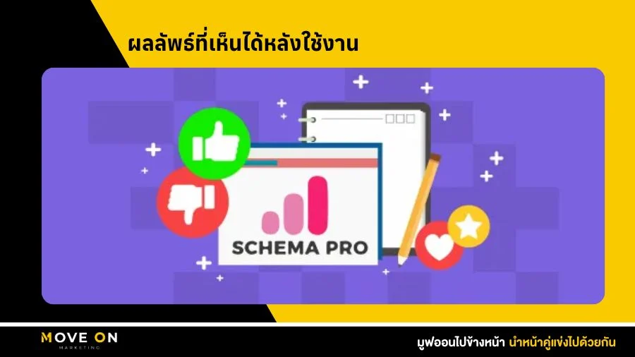 ผลลัพธ์ที่เห็นได้หลังใช้งาน